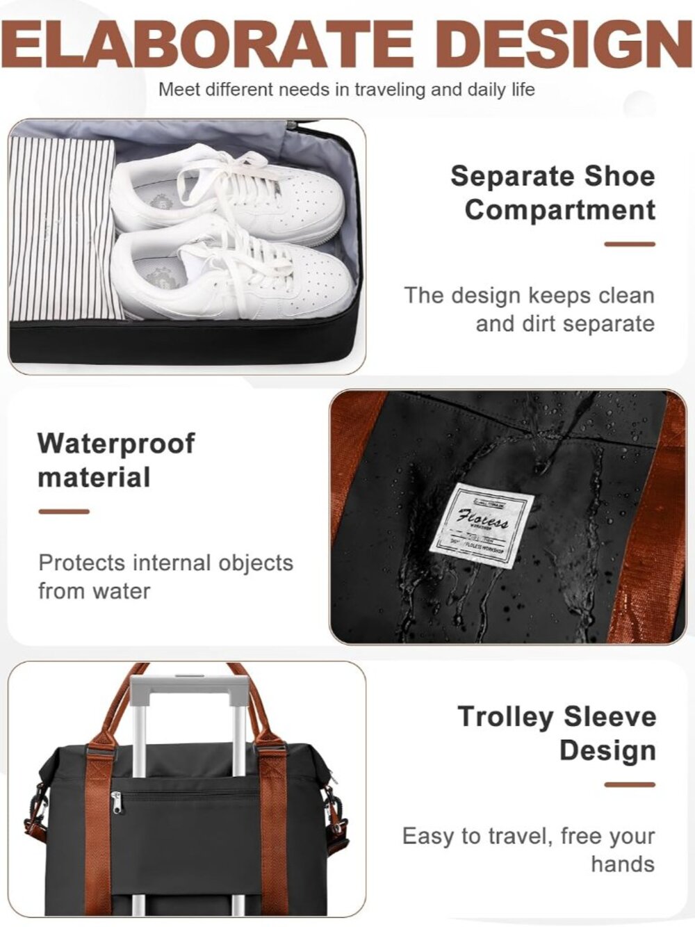 Spirit Travel Duffel - 18x14x8 Inches Weekender Overnight Bag with Shoes Compart - Picture 5 of 6